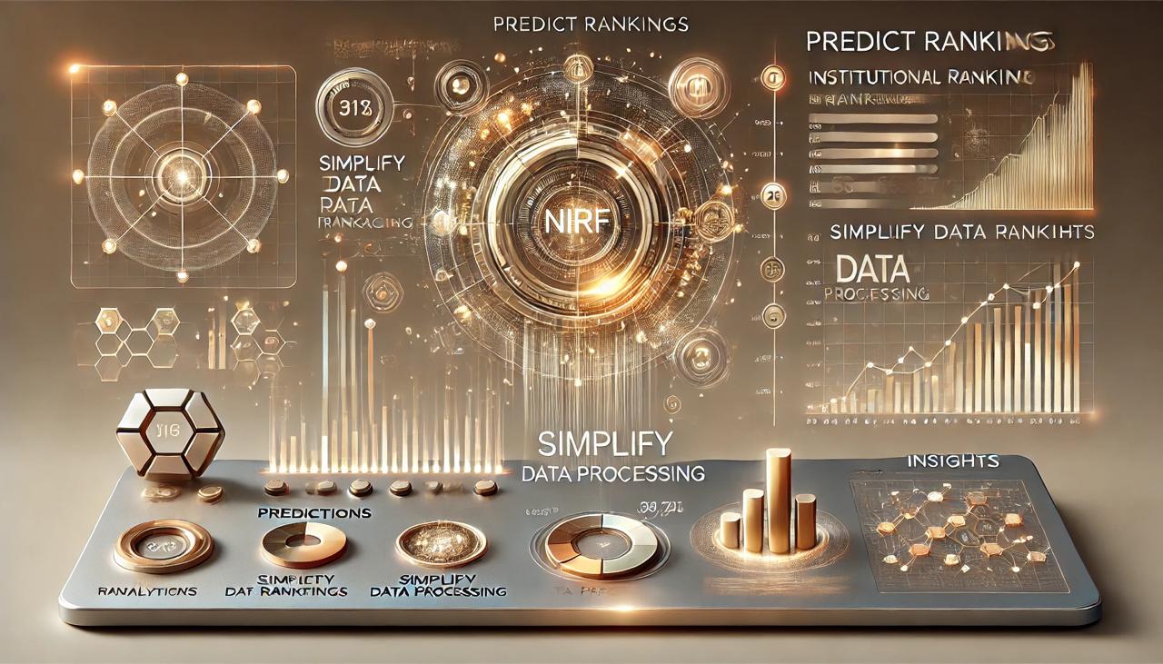 AI-Driven NIRF Platform Dashboard